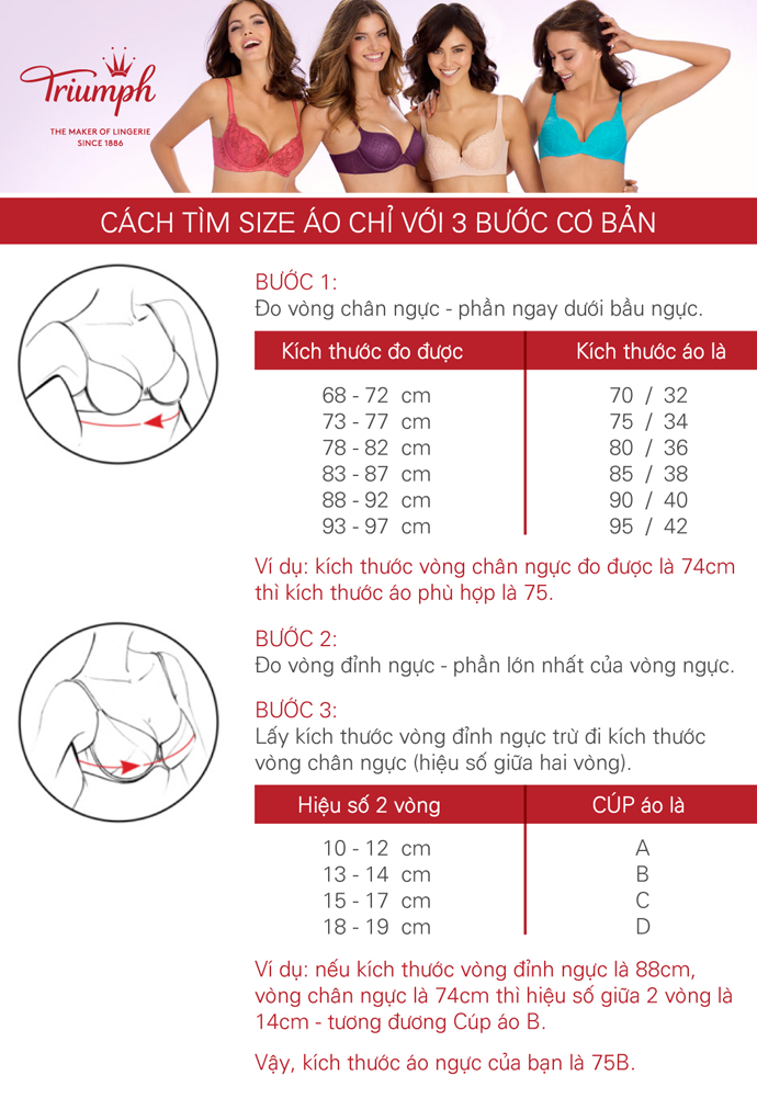 CÁCH CHỌN SIZE ÁO NGỰC